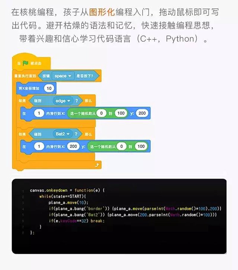 未来编程趋势：人工智能与自动化开发